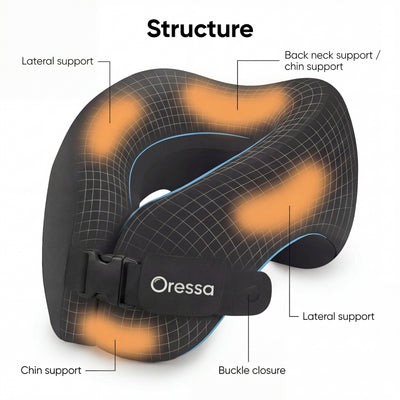 Memory Foam Travel Pillow